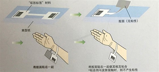 醫(yī)用打印腕帶