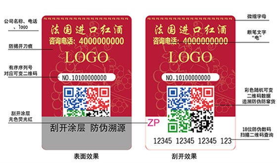 二維碼防偽標簽