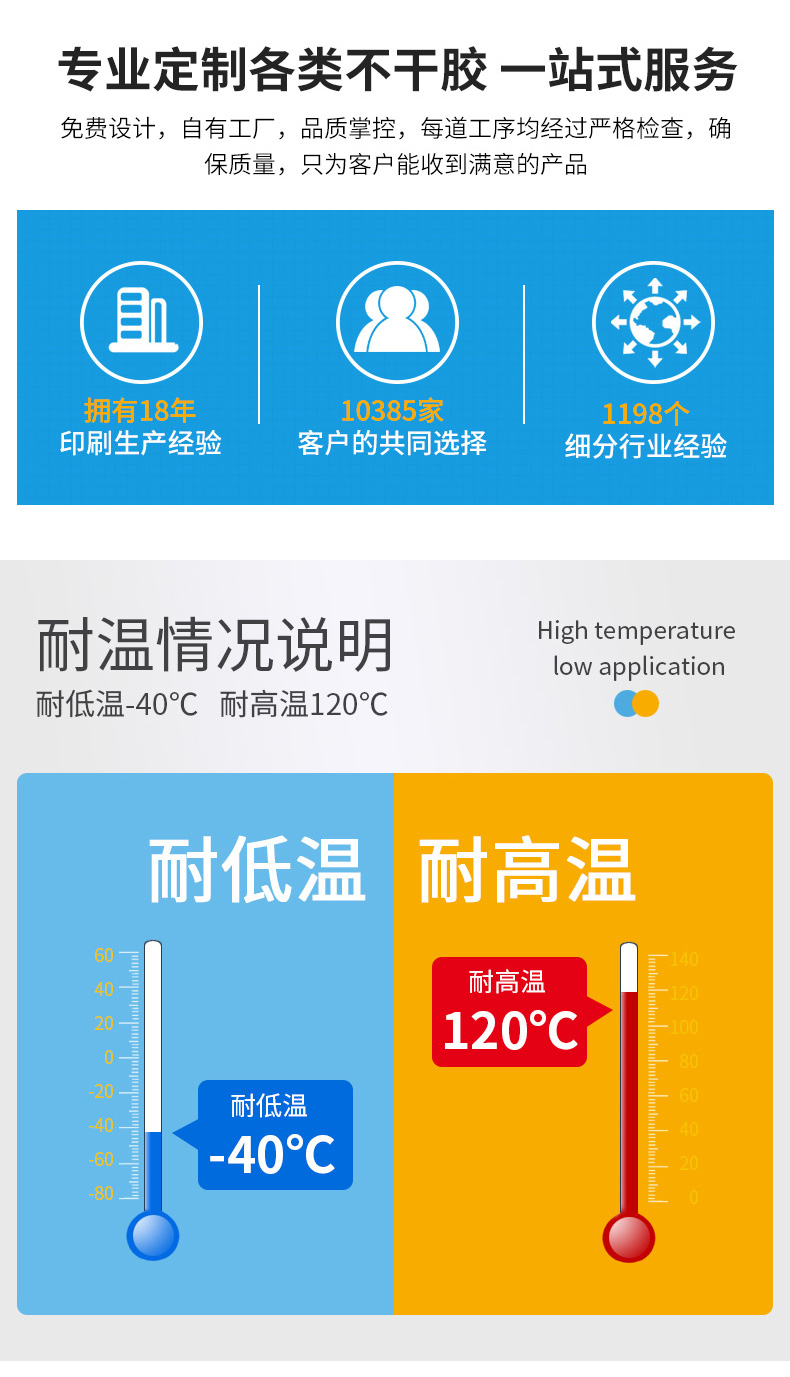 生鮮標簽詳情---藍色_02