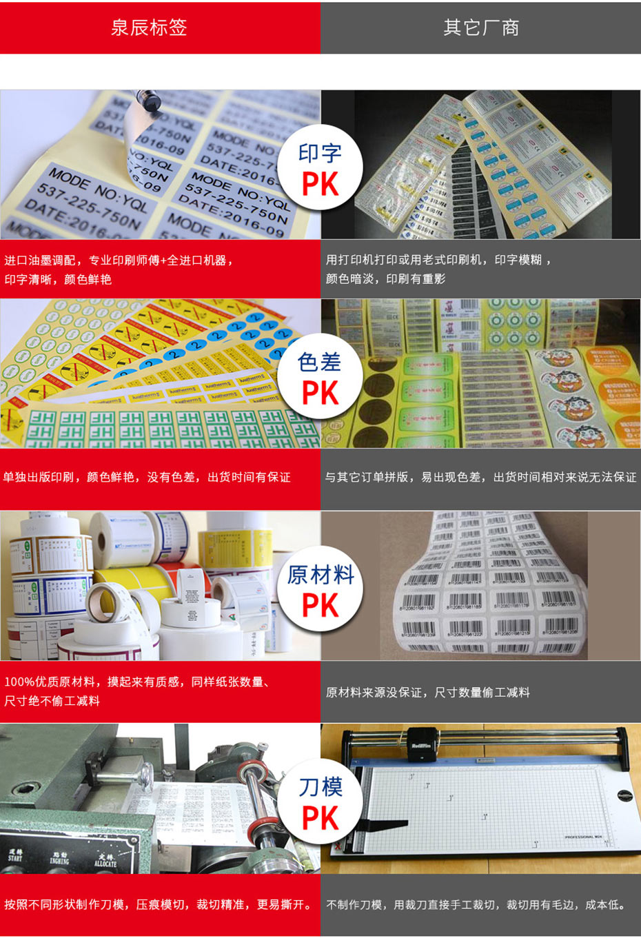 泉辰產品優勢
